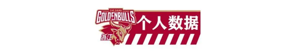 如何通过营养补充提升分卫的体能_0