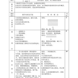 初中生如何制定个人篮球训练方案:打造全面发展的篮球技能